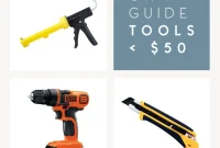 Build Your DIY Kit for Less Than $50