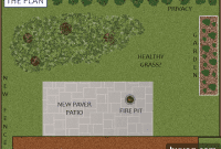 Backyard Revelation