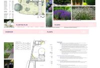 A New Vision for Our Landscape