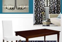 The Dining Room Showcase