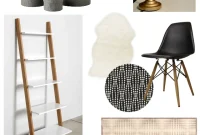 The Changing Face of Office Design Since 2015