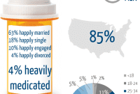 Key Insights from Our Blog Survey