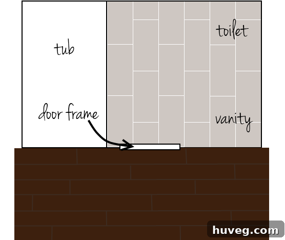 Alternative tile direction in a bathroom, showing tiles parallel to the door.