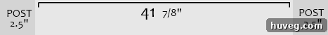 post measurement