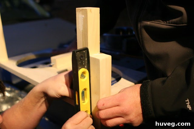 using level