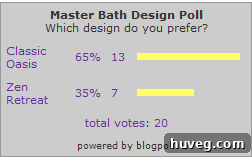 Previous Poll Results Placeholder