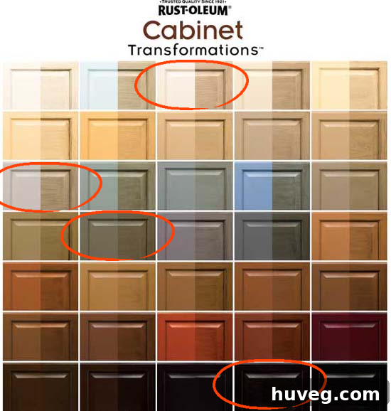 Rust-Oleum Cabinet Transformations Color Options
