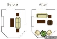 Fluid Layouts