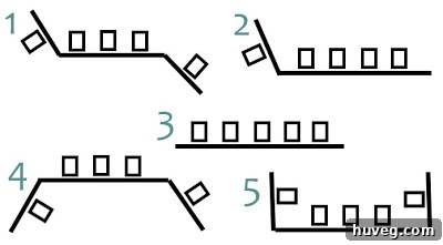 Creative Layout Options for IKEA Track Lights