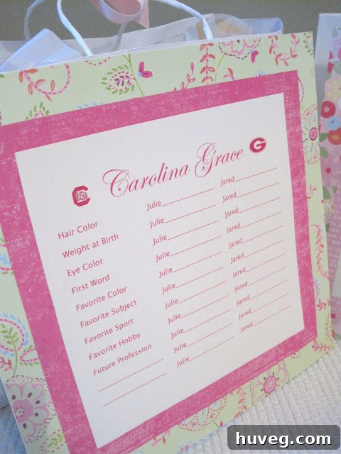 Close-up of baby prediction page categories