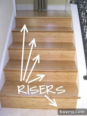 Close-up of Stair Risers Painted White