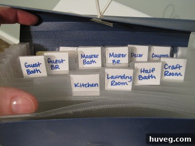 Contents of an organized accordion folder for decor