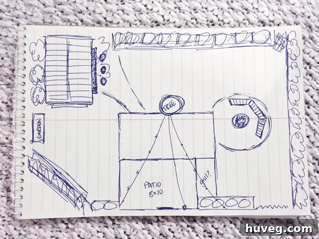 Quick Sketch of Entire Yard Layout