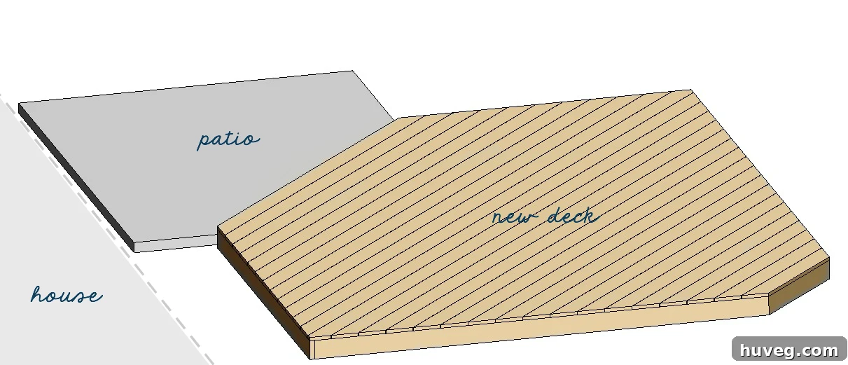 Detailed digital rendering of the refined deck design, showing full lumber construction and placement.
