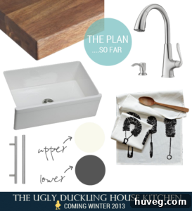 Kitchen mood board 2013, inspiring a modern kitchen renovation