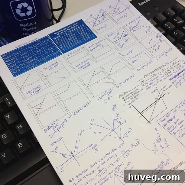 A visual representation of financial planning and strategy