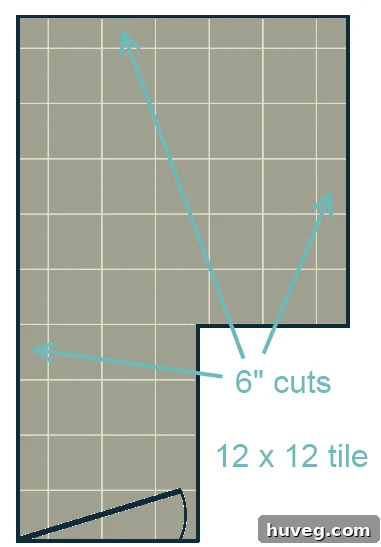 laundry room tile layout