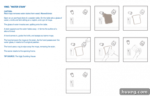 story board