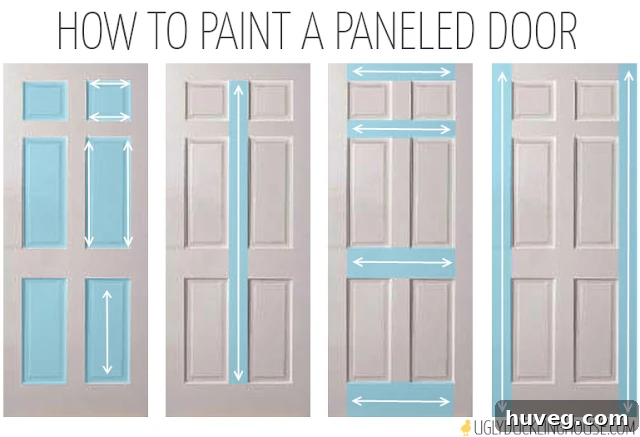 how to paint a six panel door