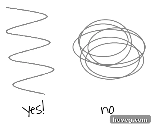 Yes and no
